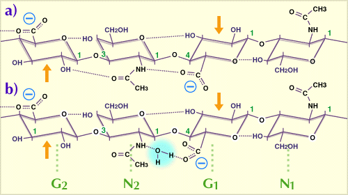 fig1