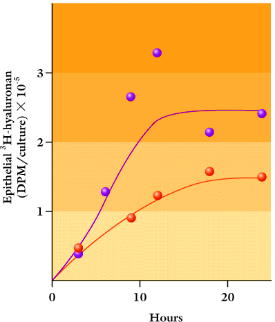 fig6