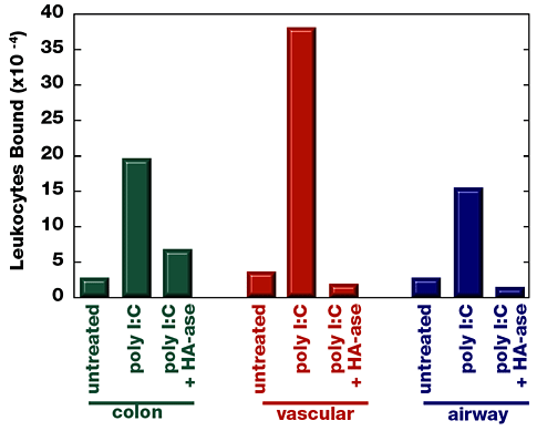 fig4