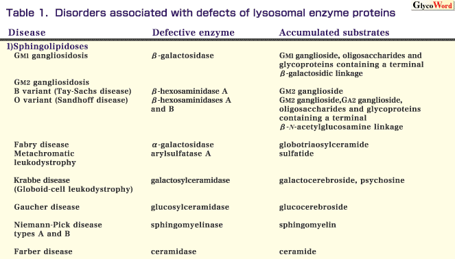 fig1