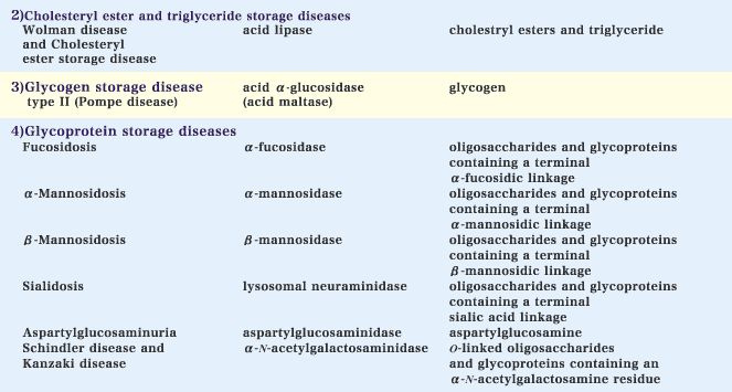 fig1