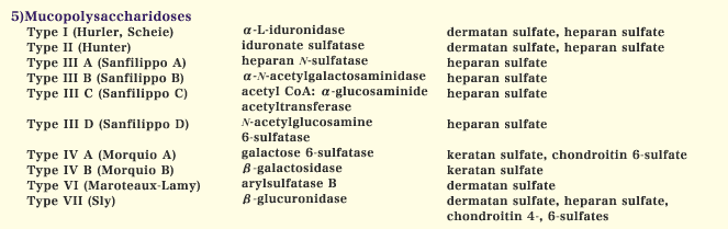 fig1