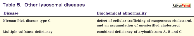 fig5