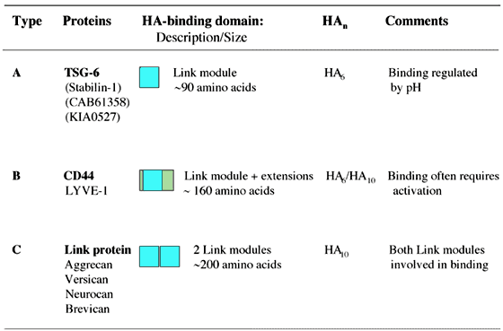 fig9