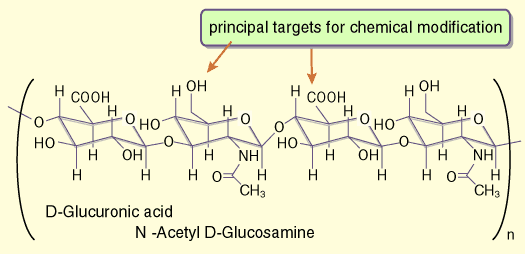 fig2