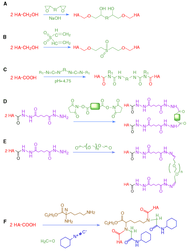 fig4