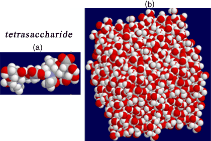 fig3