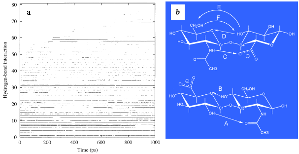 fig6