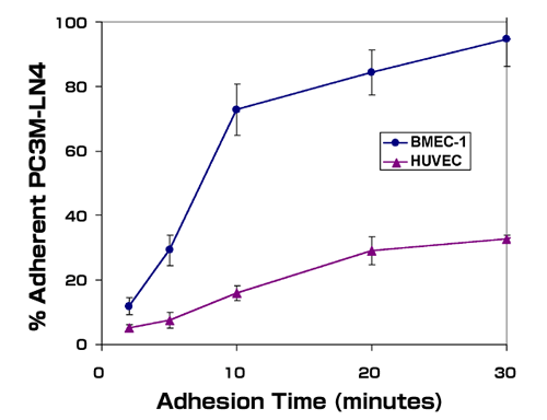 fig1