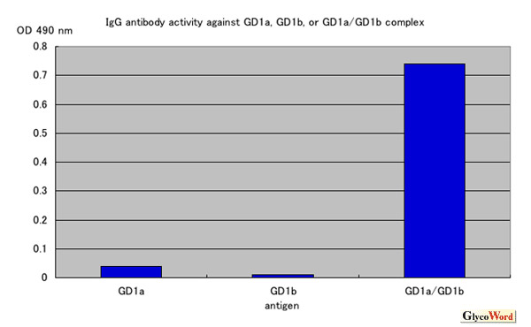 fig1