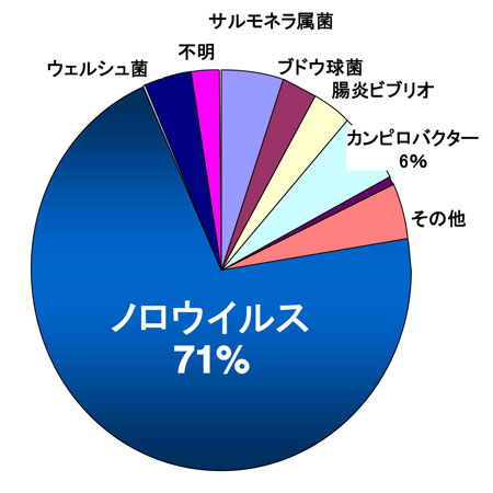 fig1