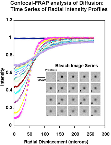 fig01