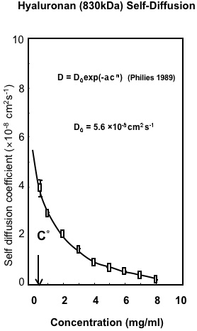 fig02