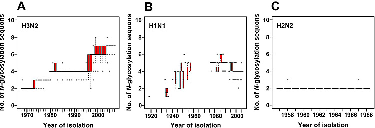 fig2