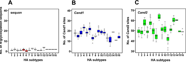 fig4