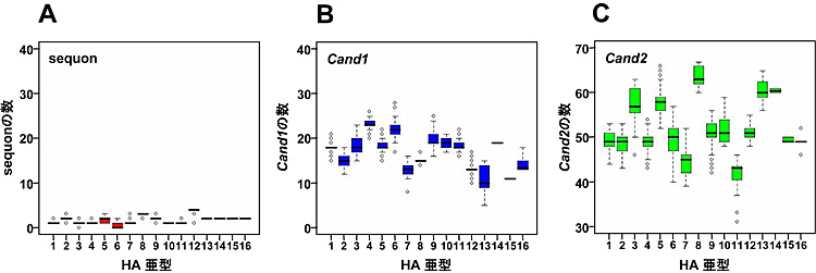 fig4