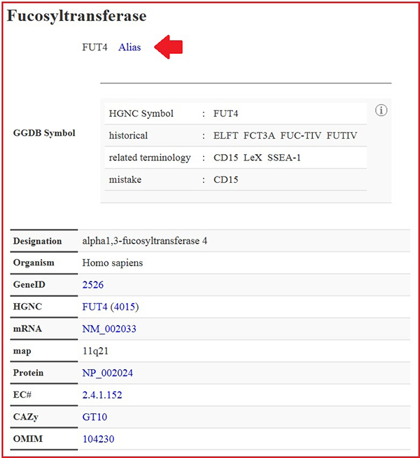 fig4